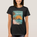 Recherche de florianopolis Plage