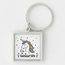 Recherche de klaxon porteclés Licorne