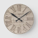 Recherche de faux bois posters Maison