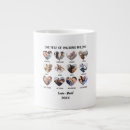 Recherche de marchés tasses Pour eux