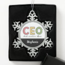 Recherche de boss ornements Chef