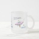 Recherche de roswell tasses Ufo