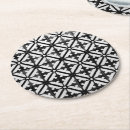 Recherche de architect dessous de verres Noir et blanc