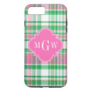 Recherche de hot iphone coques Preppy