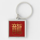 Recherche de le dragon porteclés Pour lui