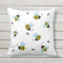 Recherche de insectes coussins Abeilles