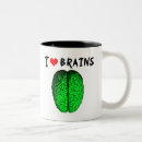 Recherche de anatomie de cerveau tasses Anatomique