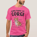 Recherche de stan vêtements Mème