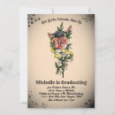 Recherche de tattoo invitations Parti