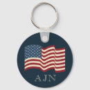 Recherche de américains porteclés Pour lui