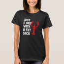 Recherche de gros type tshirts Mec