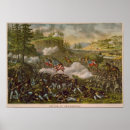 Recherche de confédéré posters Militaire