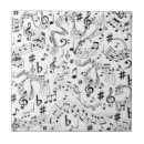 Recherche de musique carreaux Compositeur