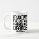Recherche de ingenieur tasses Diplômé