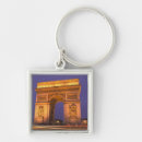 Recherche de arc de triomphe porteclés Paysage urbain
