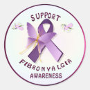 Recherche de douleur autocollants Chronique