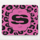 Recherche de motif guépard tapis souris Noir