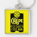 Recherche de crepe porteclés Toute personne