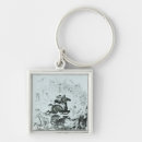 Recherche de escroc porteclés 19ème