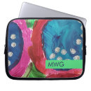 Recherche de ipad housses Pour elle