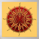 Recherche de spirituell posters Indien