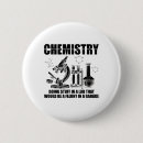 Recherche de chimiste badges Laboratoire