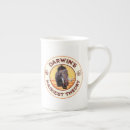 Recherche de théorie tasses Étudiant