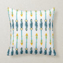 Recherche de bon marché coussins Décoration boho chic