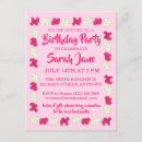 Recherche de circus anniversaire invitations Parti