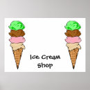 Recherche de cornet crème glacée posters Doux