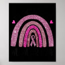 Recherche de octobre posters Cancer