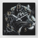 Recherche de durer horloges Abstrait