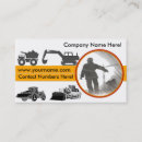 Recherche de chantier de construction cartes visite Machines