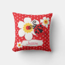Recherche de point de polka de fleur Pour enfants
