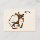 Recherche de comportement cartes visite Dog