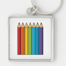 Recherche de dessins au crayon de couleur porteclés École