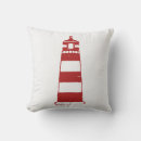 Recherche de rouge vintage coussins Nautique