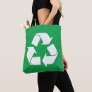 Recherche de jour save les sacs Pour tous