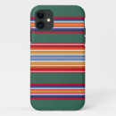 Recherche de indian iphone coques Tribal
