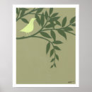 Recherche de branche posters Moderne