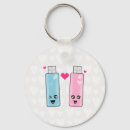 Recherche de pouce porteclés Amour