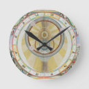 Recherche de cellarius posters Maps