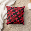 Recherche de art floral coussins Mère
