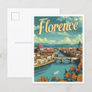 Recherche de voyage rétro cartes postales Tourisme