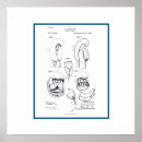 Recherche de art 1895 posters Brevet