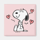 Recherche de snoopy magnets Dessin
