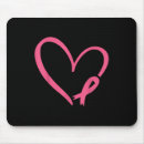 Recherche de mois tapis souris Mois de sensibilisation