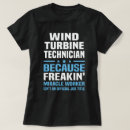 Recherche de éolienne tshirts Emploi