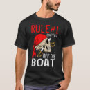 Recherche de équipage de pirate Bateau