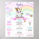 Recherche de signe de naissance posters D'anniversaire